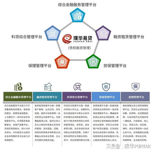 璞華科技 股權投資驅動，數字金融領域的隱形航母